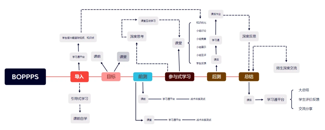 哪里能找到适合篮球运动员的热敷产品_0